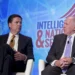 USA – DOJ Investigates Comey and Brennan Amid Growing List of Trump-Era Probes Into Political Adversaries